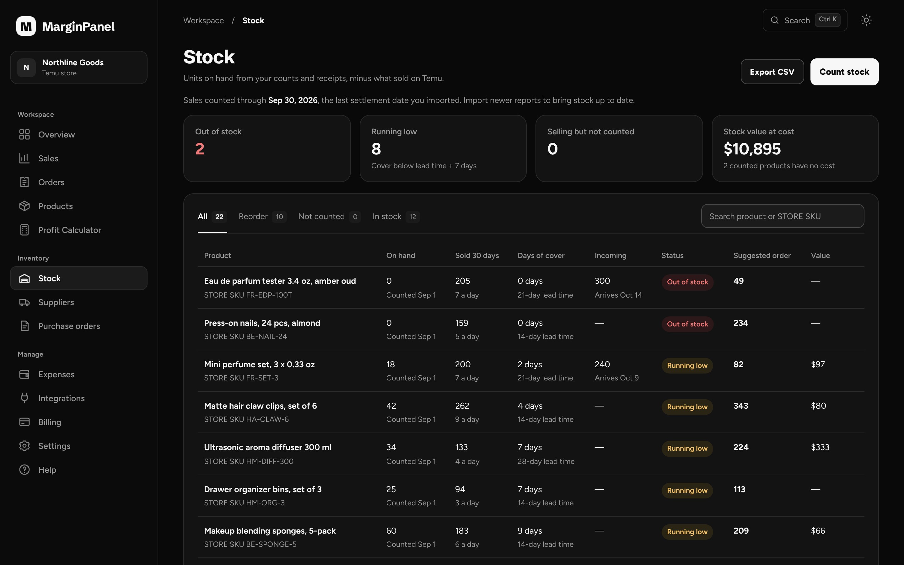 Stock view: products out of stock or running low, units sold in 30 days, days of cover, incoming purchase orders and a suggested order quantity